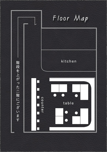 floor map