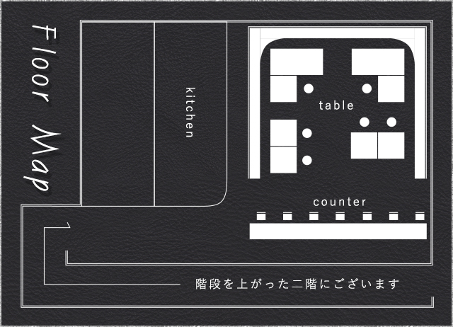 floor map